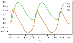 lecsimp2