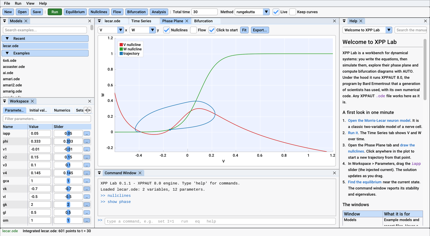 XPP Lab on a Retina MacBook Air
